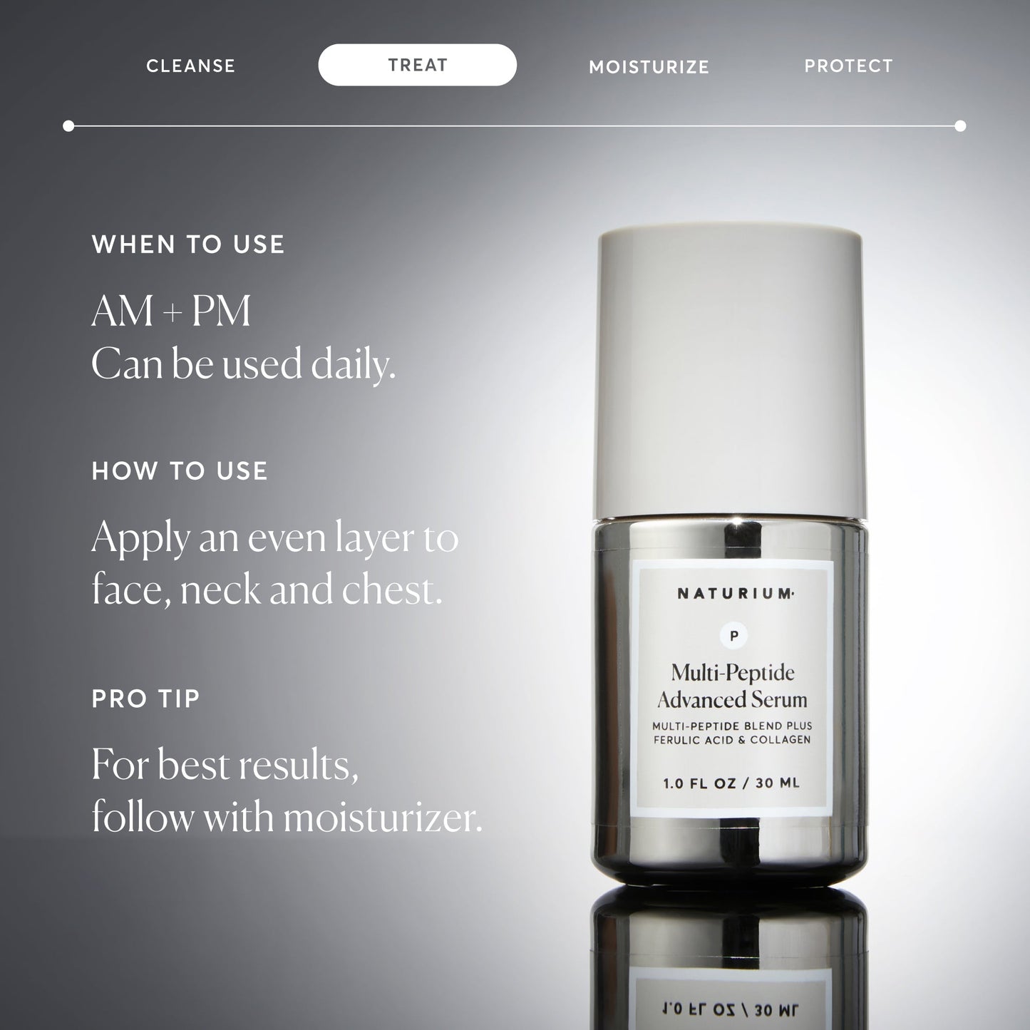 multi-peptide-advanced-serum-x3 NATR-10102-Alt-Images-Multi-Peptide-Advanced-Serum-06.jpg