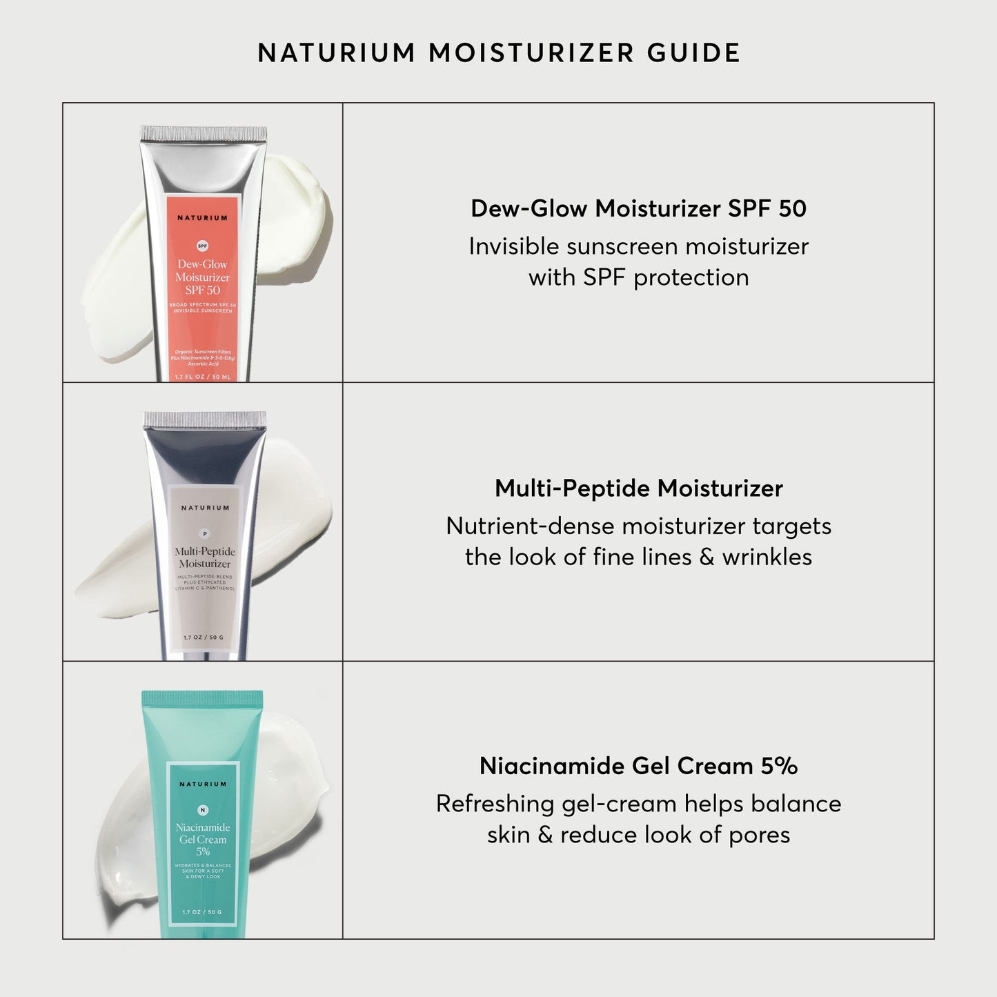 dew-glow-moisturizer-spf-50-p7 NATR-2026-Comparison-Charts-Moisturizers.jpg