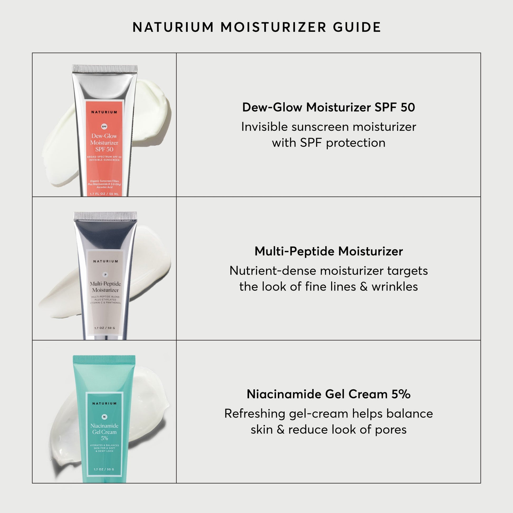 dew-glow-moisturizer-spf-50-p7 NATR-2026-Comparison-Charts-Moisturizers.jpg