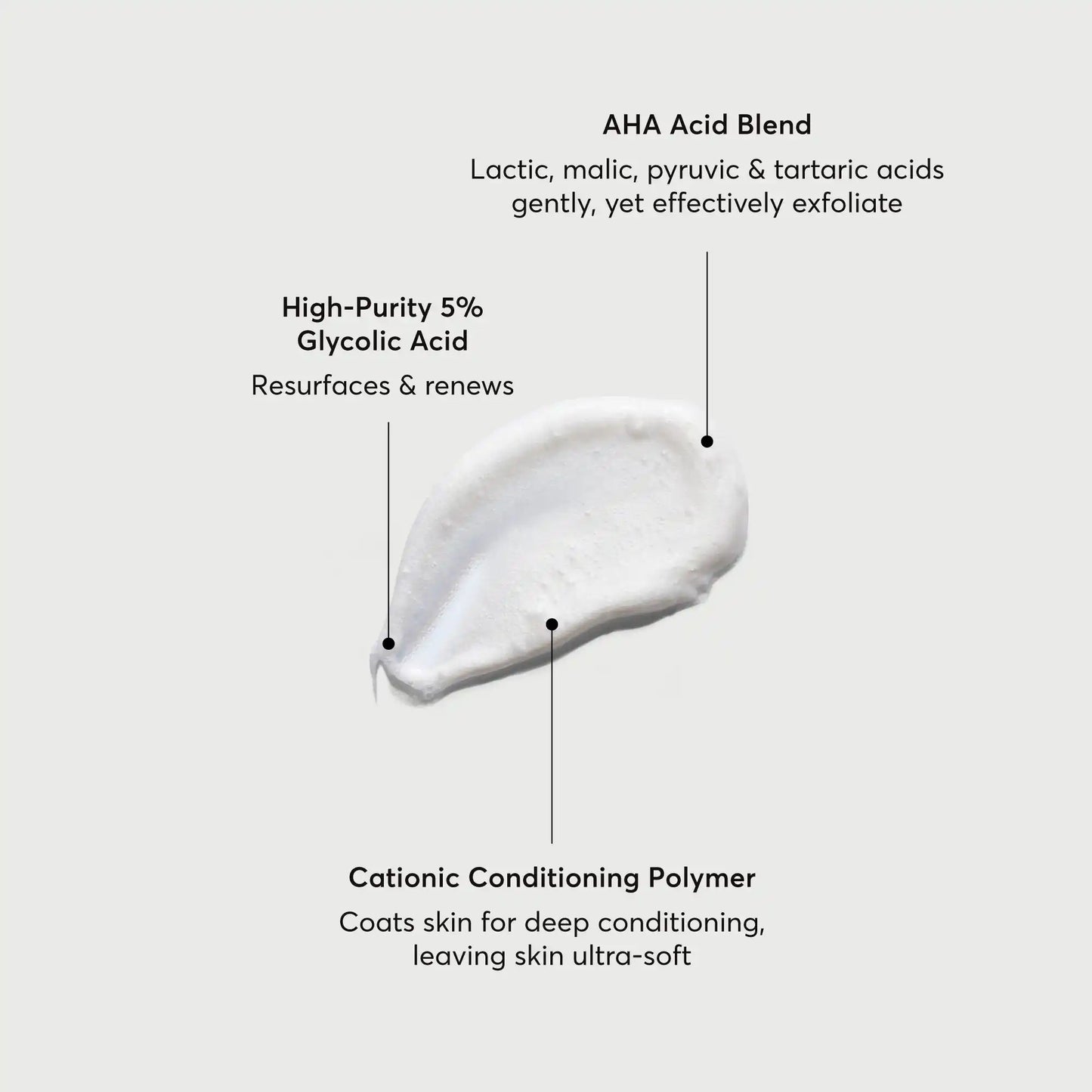 the-smoother-glycolic-acid-exfoliating-body-wash-n8 NATR-40002-Alt-Image-The-Smoother-Glycolic-Acid-Body-Wash-01.webp