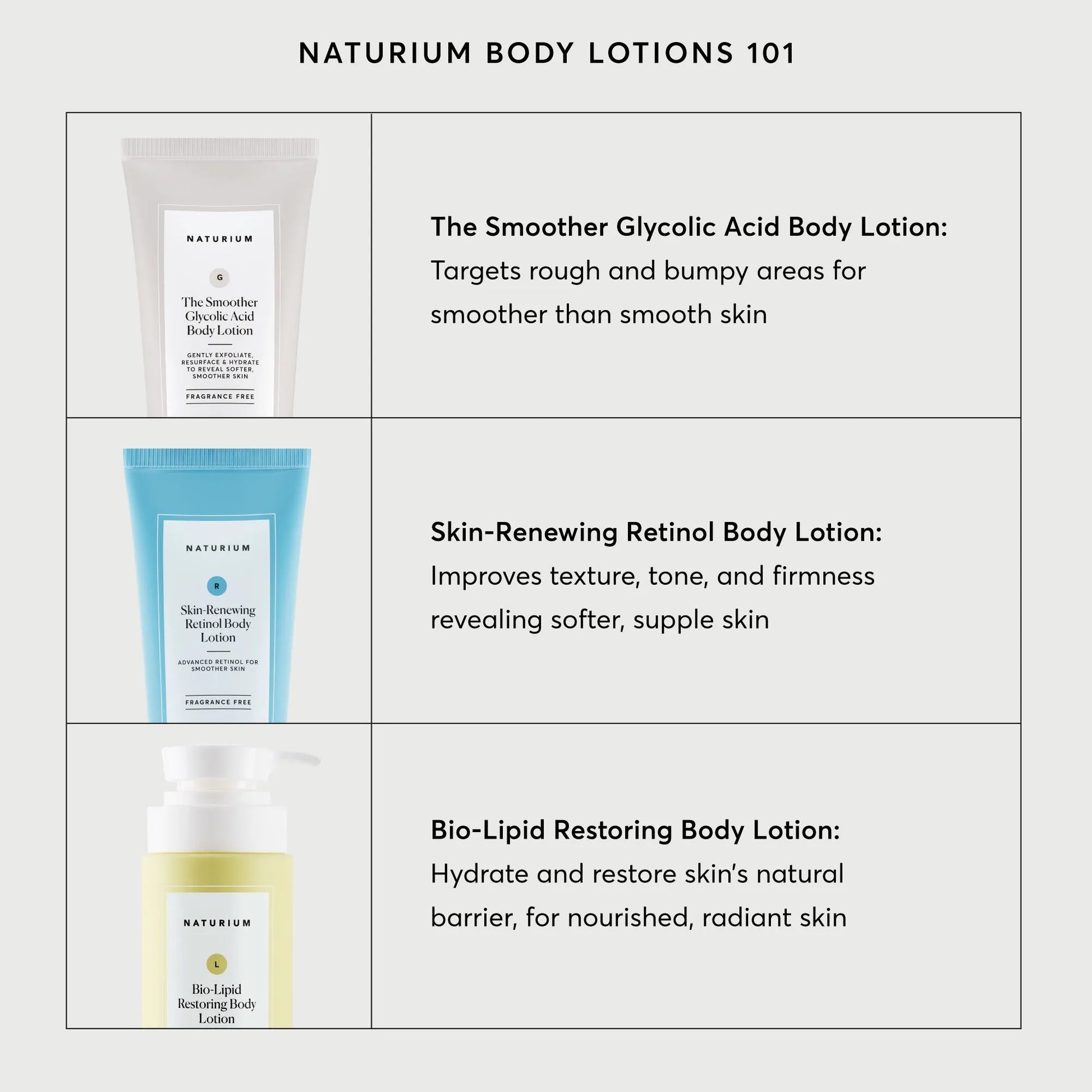 skin-renewing-retinol-body-lotion-jumbo-s3 NATR-40008-Alt-Images-Skin-Renewing-Retinol-Body-Lotion-05.webp