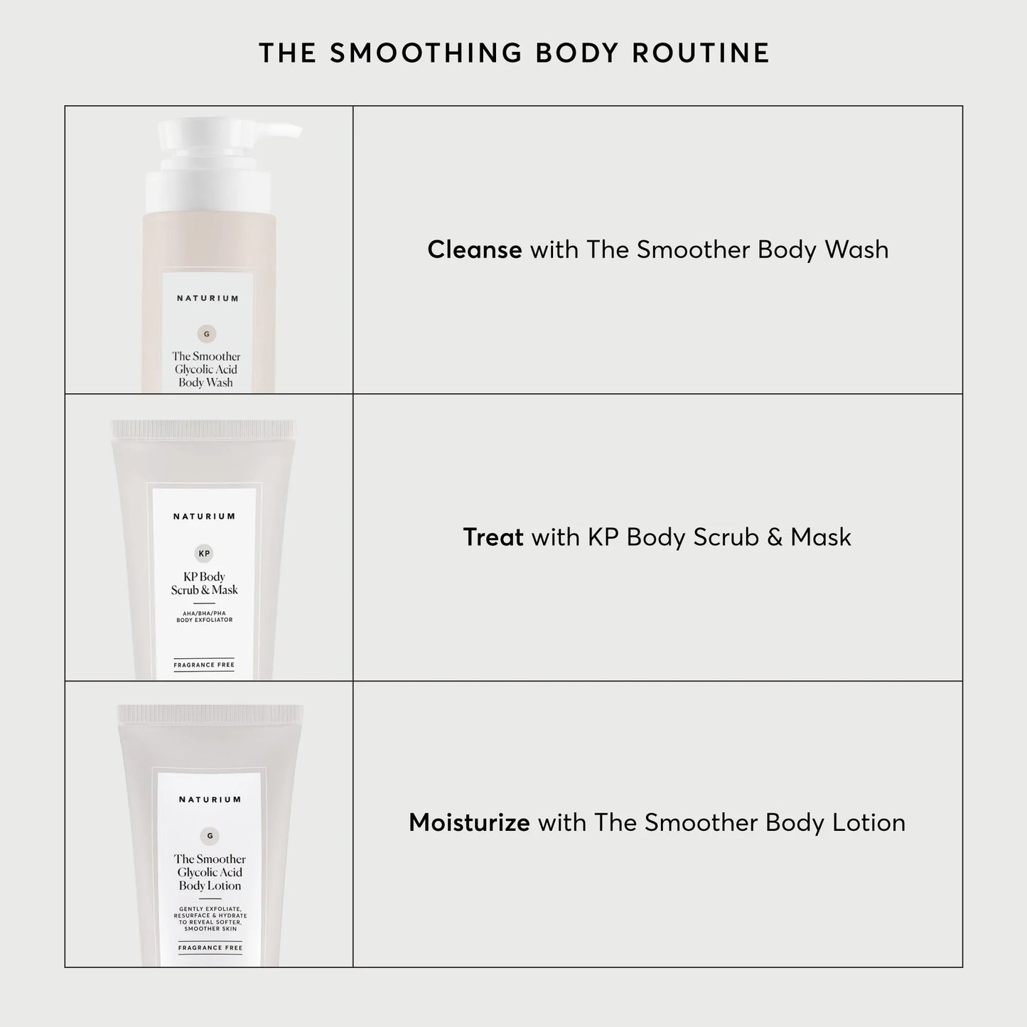 kp-body-scrub-and-mask-travel-size-u8 NATR-40011-Alt-Images-KP-Body-Scrub-_-Mask-05.webp