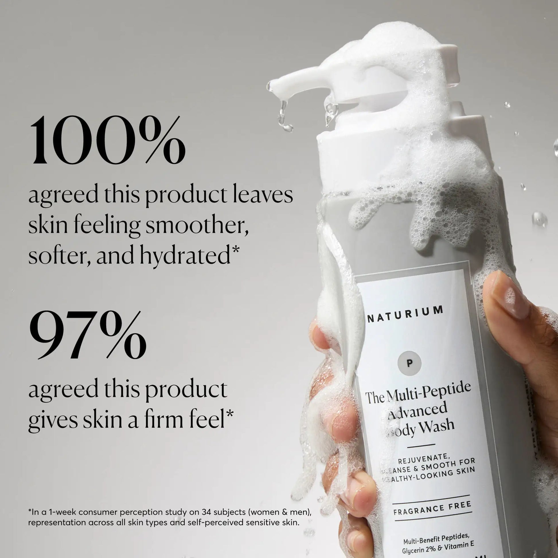 the-multi-peptide-advanced-body-wash-z5 NATR-40029-Alt-Images-Multi-Peptide-Body-Wash-02.webp