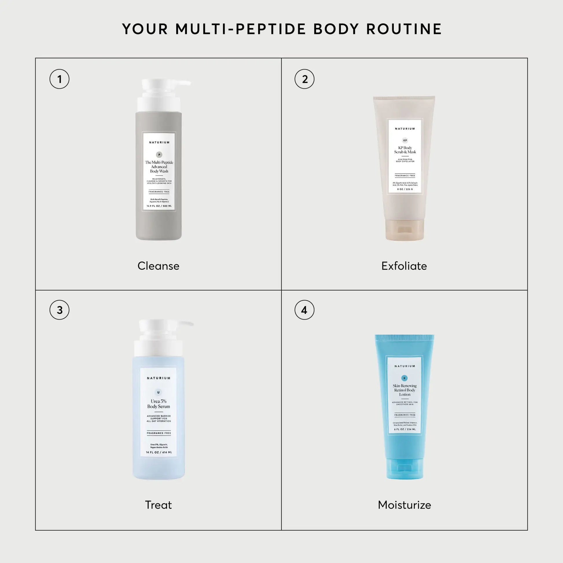 the-multi-peptide-advanced-body-wash-z5 NATR-40029-Alt-Images-Multi-Peptide-Body-Wash-07.webp